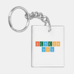Ateniense
 Costa  Acrylic Keychains