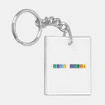 Julian Candeias  Acrylic Keychains
