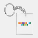 Checklists And
 Coaching  Acrylic Keychains