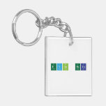 Evin hoca   Acrylic Keychains