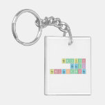 NOMVUYO
 NDLAZI
 NONHLAKANIPHO  Acrylic Keychains