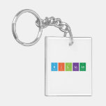william  Acrylic Keychains