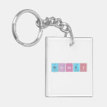 Pratheep  Acrylic Keychains