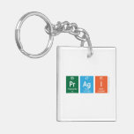Pragi  Acrylic Keychains