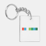 Hey Jude  Acrylic Keychains