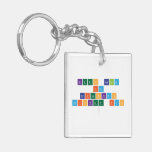 KEEP CALM
 IM
 SRILANKAN
 CRICKET FAN
   Acrylic Keychains