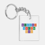 Natdanai
 Tarneiam
 SKC  Acrylic Keychains
