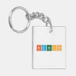 BRANDON  Acrylic Keychains