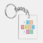 Jena
 nuke
 jara  Acrylic Keychains