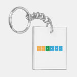 SOUMYA  Acrylic Keychains