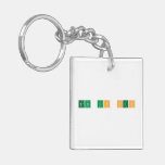 eres un peo  Acrylic Keychains