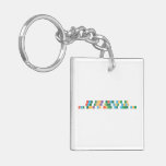 Never gonna give you up
 Never gonna let you down
 Never gonna run around and desert you  Acrylic Keychains