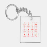 Cauline 
 Angela
 Alviz  Acrylic Keychains