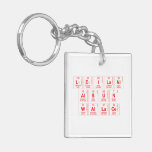 Leilani
 Alsun 
 Wallace  Acrylic Keychains