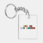 ITS MY 17th BIRTHDAY  Acrylic Keychains