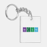 Nature  Acrylic Keychains