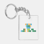 Happy
 Mothers
 Day
 to all the 
 mothers out there  Acrylic Keychains