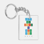 May
 the
 force
 be
 with
 you
 2019  Acrylic Keychains