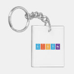 Cristina  Acrylic Keychains