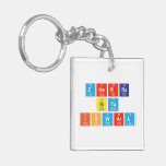 zherra
 sita 
 iswara  Acrylic Keychains