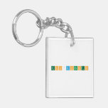 Ecc'appunto  Acrylic Keychains