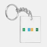 am vs pm  Acrylic Keychains