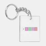 jarvis  Acrylic Keychains