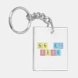 para el
  super  Acrylic Keychains