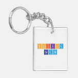 shikha 
 raani  Acrylic Keychains
