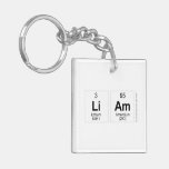 liam  Acrylic Keychains