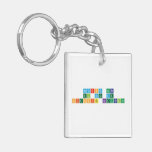 Recursos para 
 el aula de
 Ciencias Naturales  Acrylic Keychains