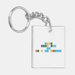 DONT
 KEEP CALM 
 cuz
 IT'S MY BIRTHDAY   Acrylic Keychains