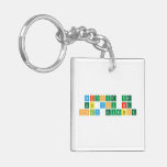 Without the
 lab you are
 only guessing  Acrylic Keychains