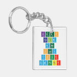 Keep
 Calm
 And
 Play
 Your
 Computer  Acrylic Keychains