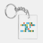 i want
 chocolate party
 and a
 great
 dance night  Acrylic Keychains