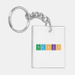 thanks  Acrylic Keychains