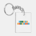 metodo
 cientifico  Acrylic Keychains