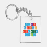 AYLINE
 MARIAH
 HERNANDEZ
 AYALA  Acrylic Keychains