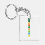 g
 E
 N
 I
 U
 S
 L
 A
 B
   Acrylic Keychains