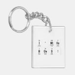 I'mthe
 boss!  Acrylic Keychains