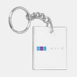 Feliz 2017  Acrylic Keychains