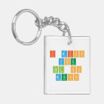 I Miss
  you 
 all So
 Much  Acrylic Keychains