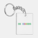 My Birthday  Acrylic Keychains