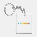 La Resistencia  Acrylic Keychains