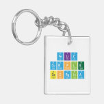 Feliz 
 cumple
 Georgina  Acrylic Keychains