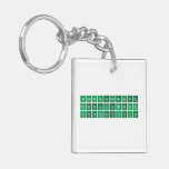 AcAmBkCfCeCmDyEsErEu
 FmGdHoLaLrLuMdNdNpNo
 PuPrPmPaSmTbThTmUYb  Acrylic Keychains