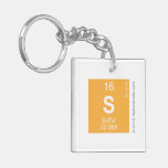 S  Acrylic Keychains
