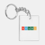 Newlands  Acrylic Keychains