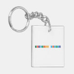 PROGRAMACION DIDACTICA  Acrylic Keychains