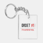 ORDET  Acrylic Keychains